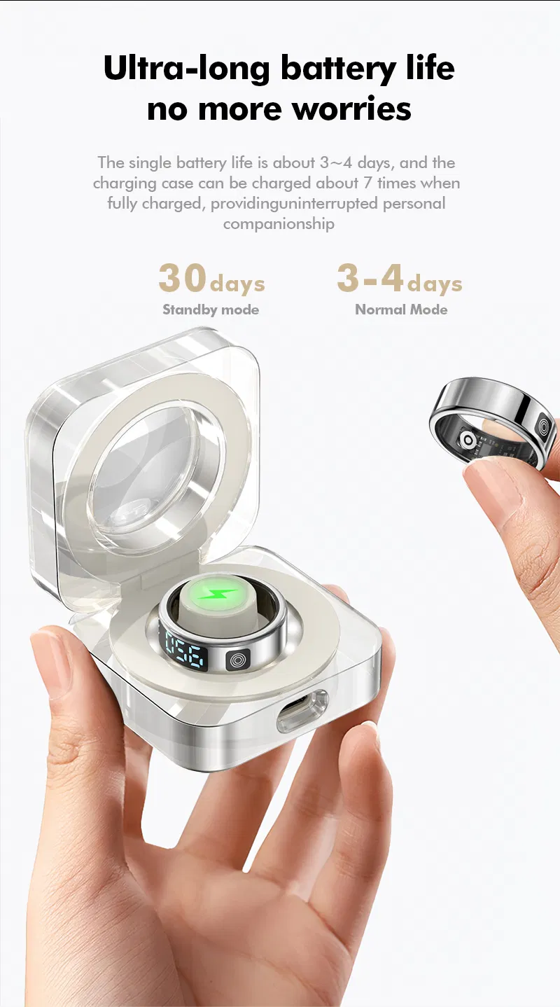 Tech Ring