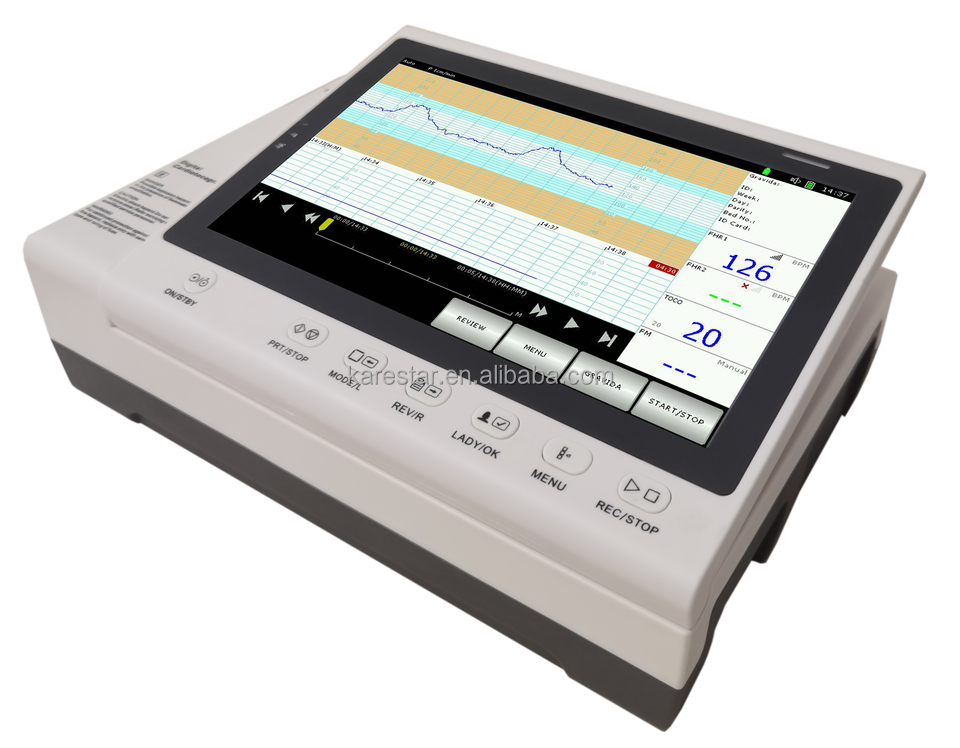 CTG Monitor Side