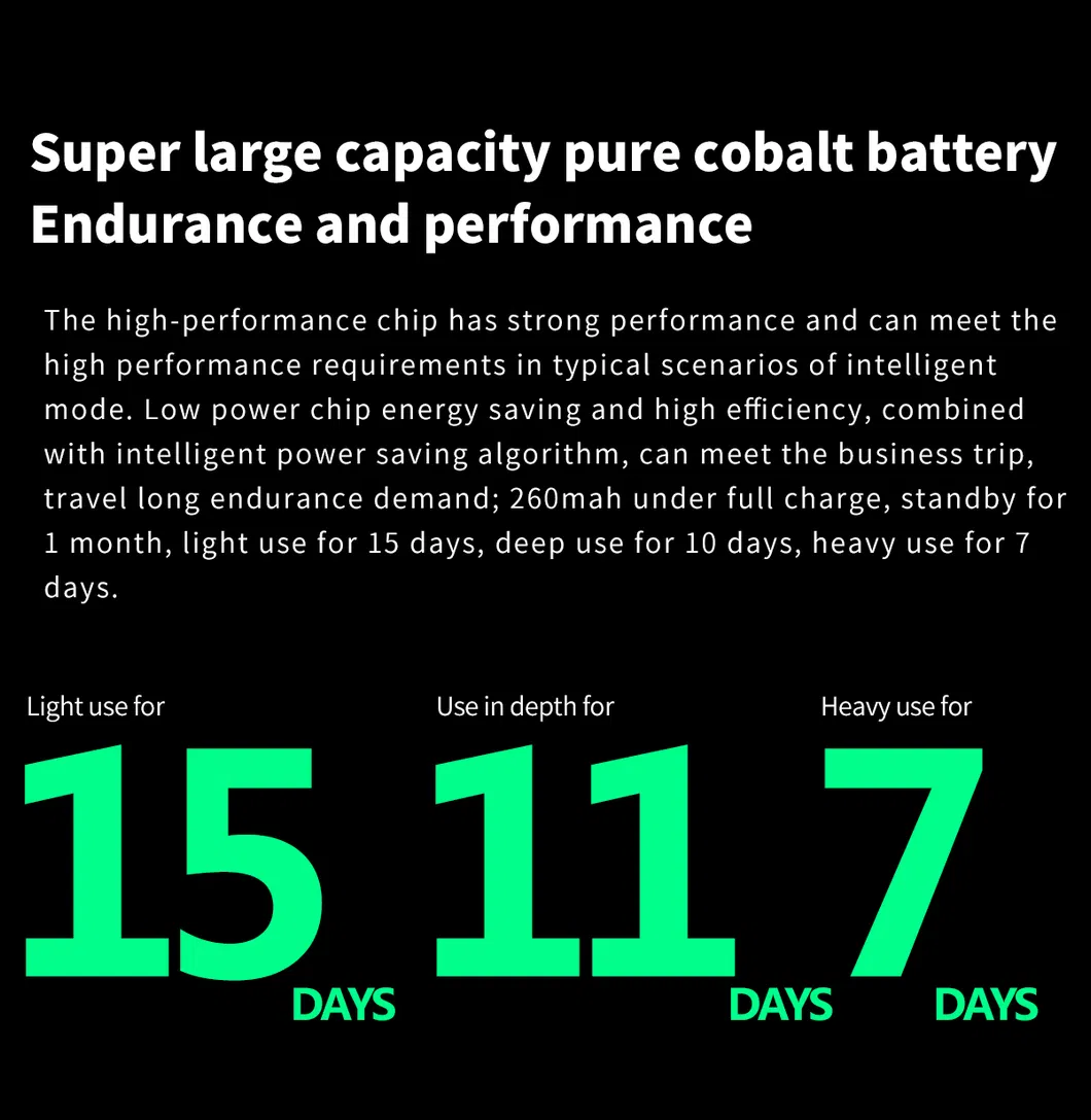Smart Watch Feature 12