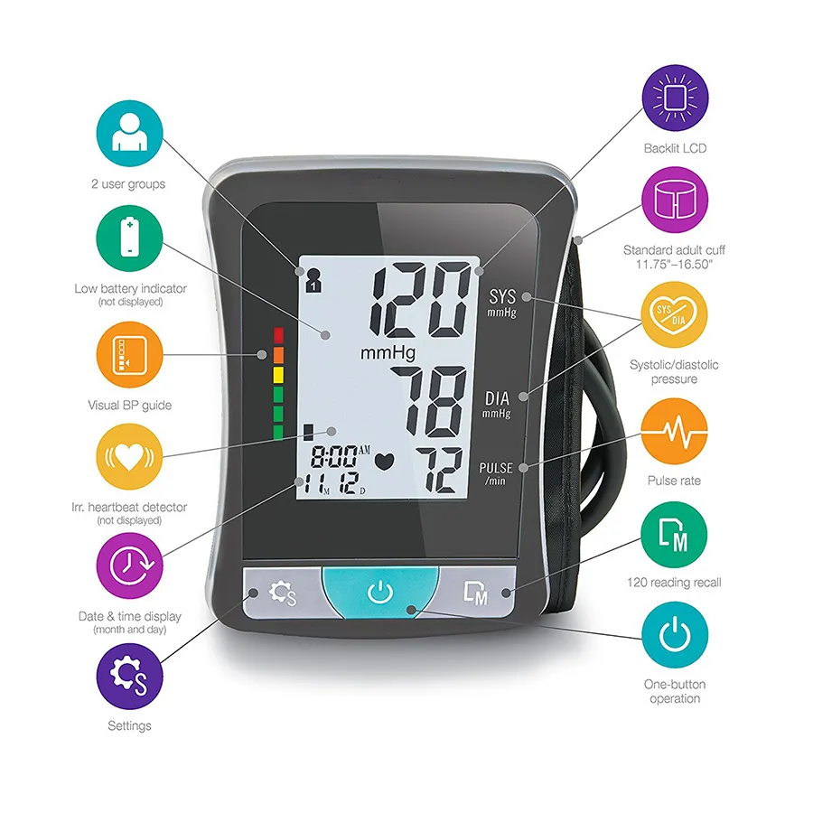 Blood Pressure Monitor 2