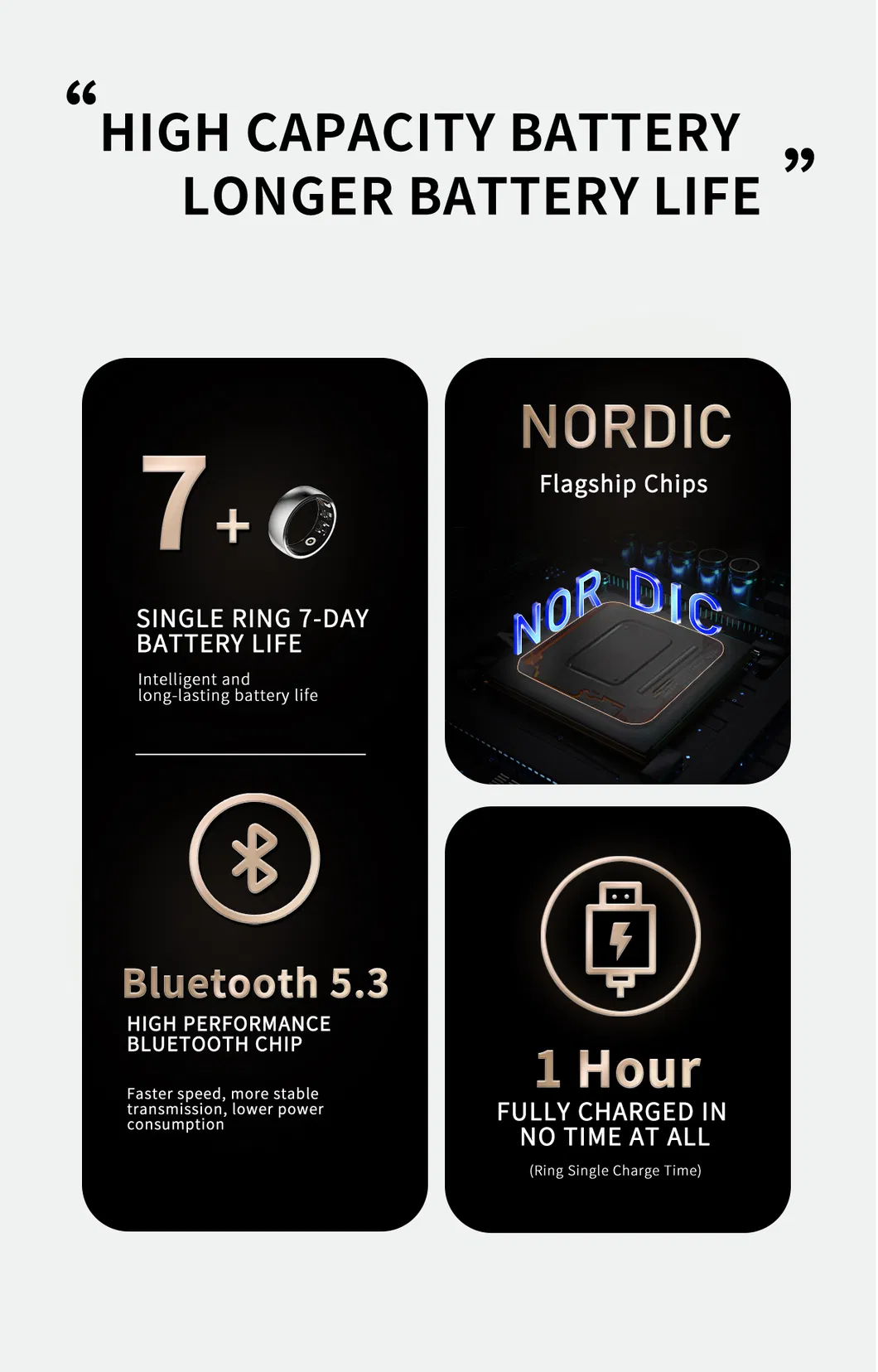 Sleep Monitoring