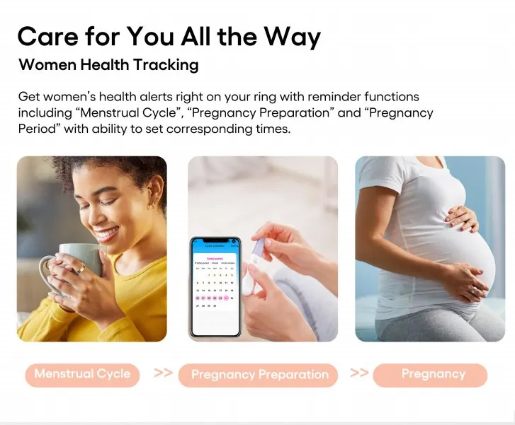 Health Monitoring Features