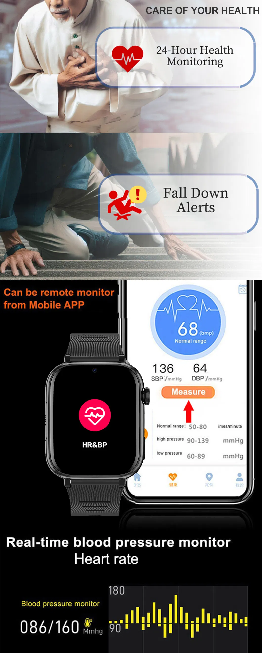 User Interface
