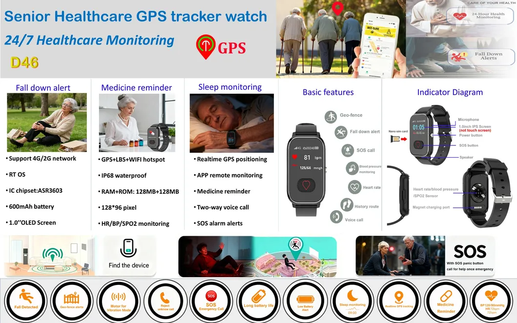 4G Senior Smartwatch