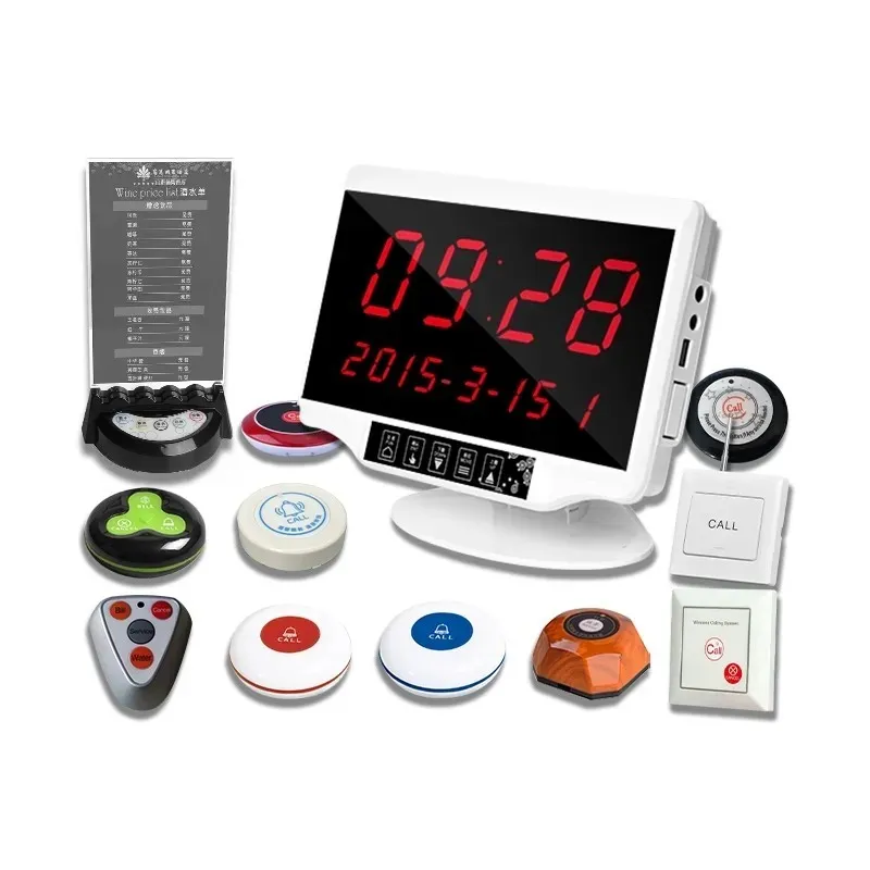 Receiver Display