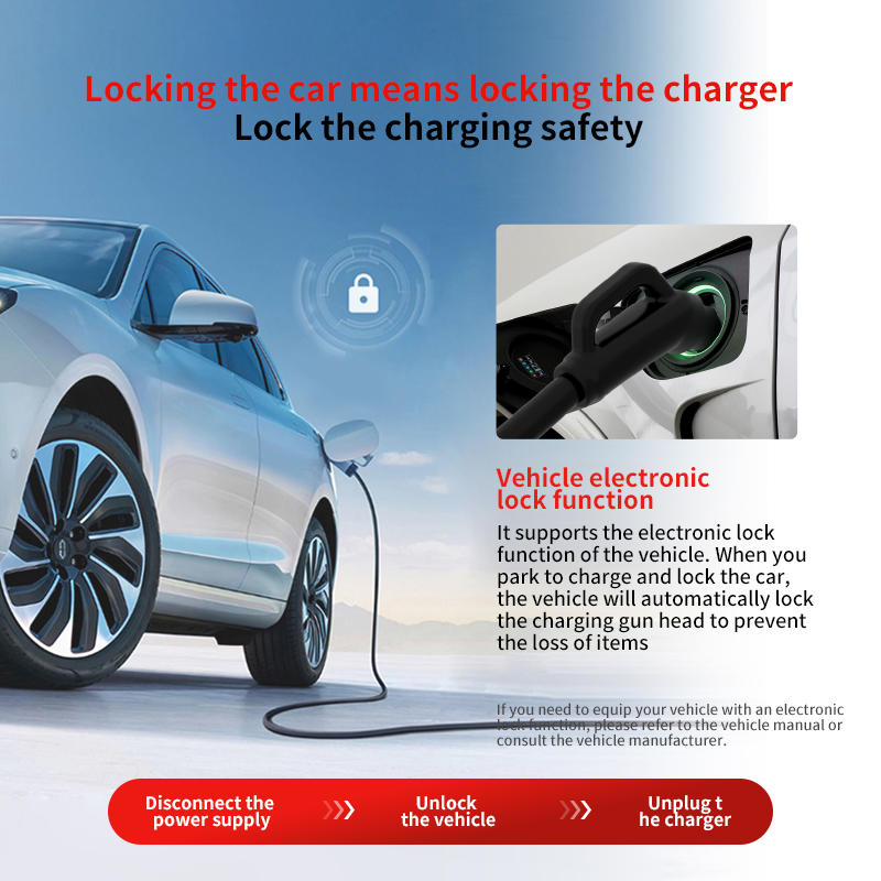 Zhongchongfu OEM/ODM Ecosmart Chargestation: Intelligent Charging Solution with Adaptive Power Allocation and Real-Time Energy Monitoring for Optimized OEM/ODM
