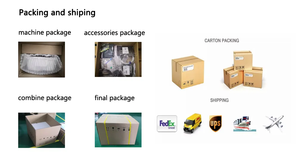 Package Contents