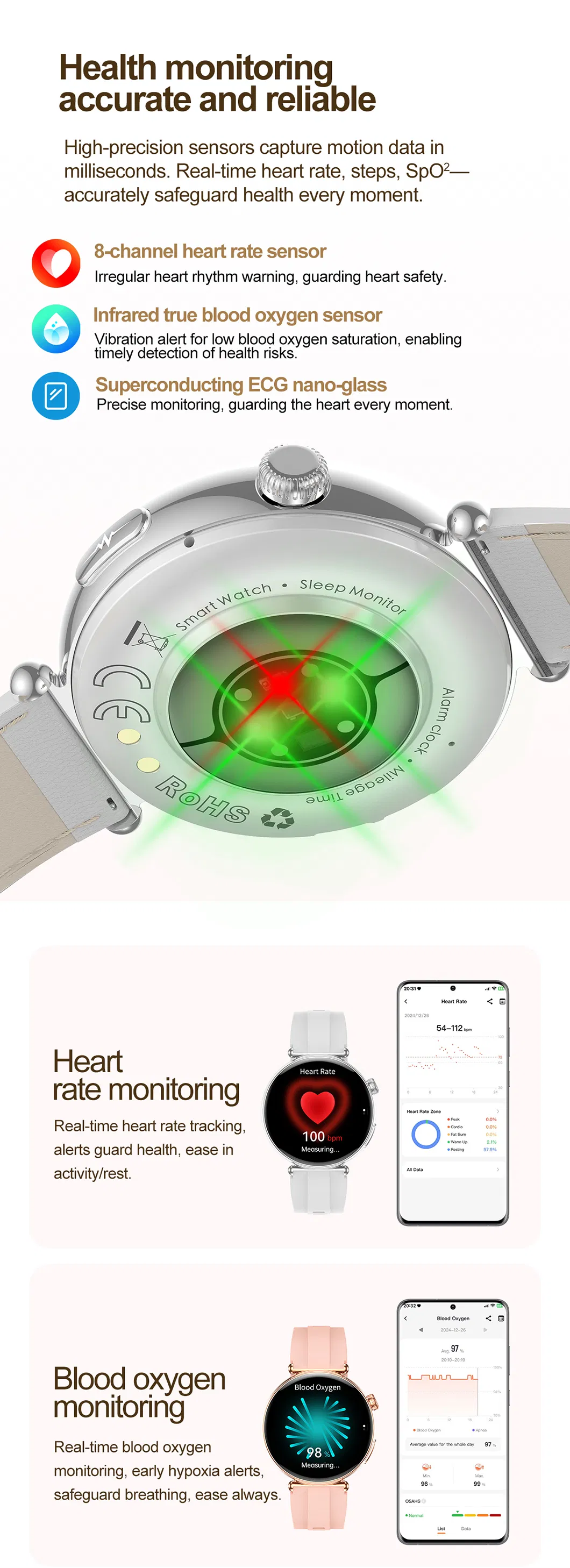 Product Size