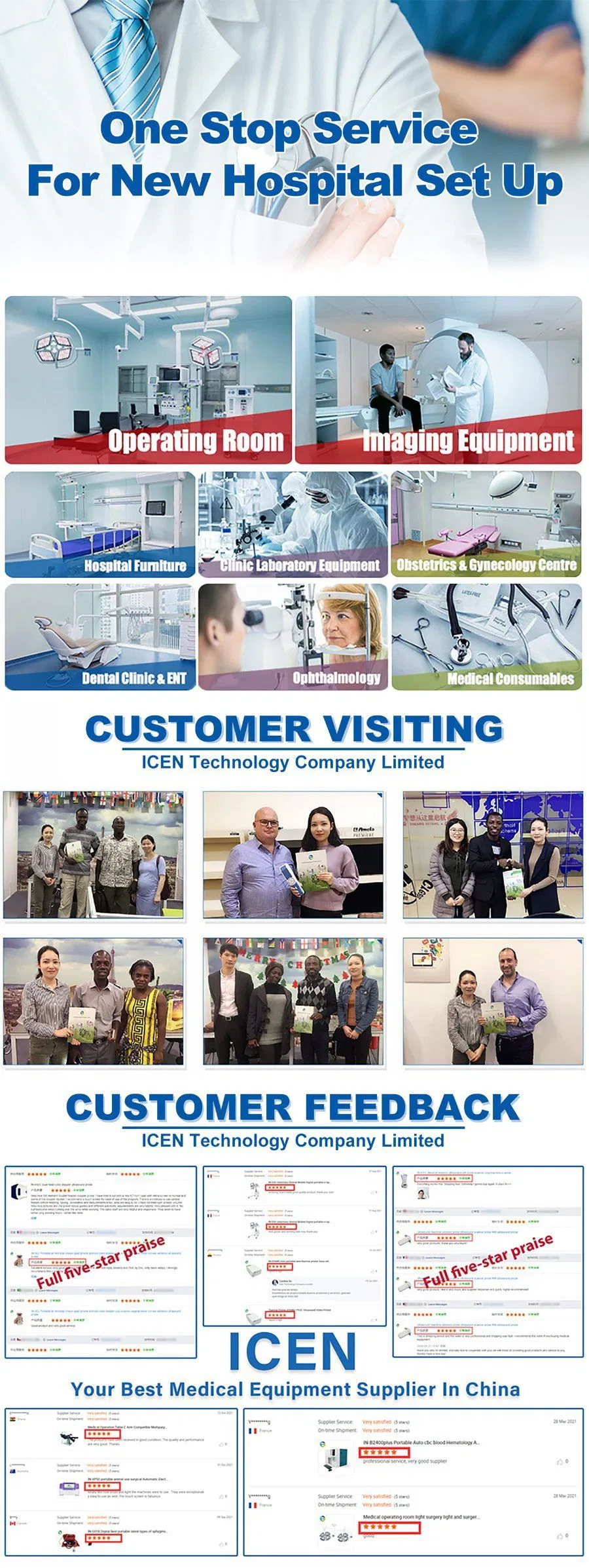 Manufacturing and Supply Chain