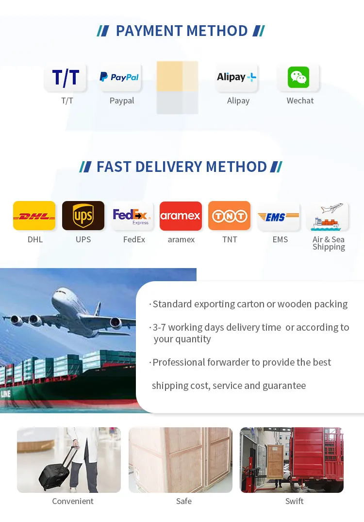 Packaging