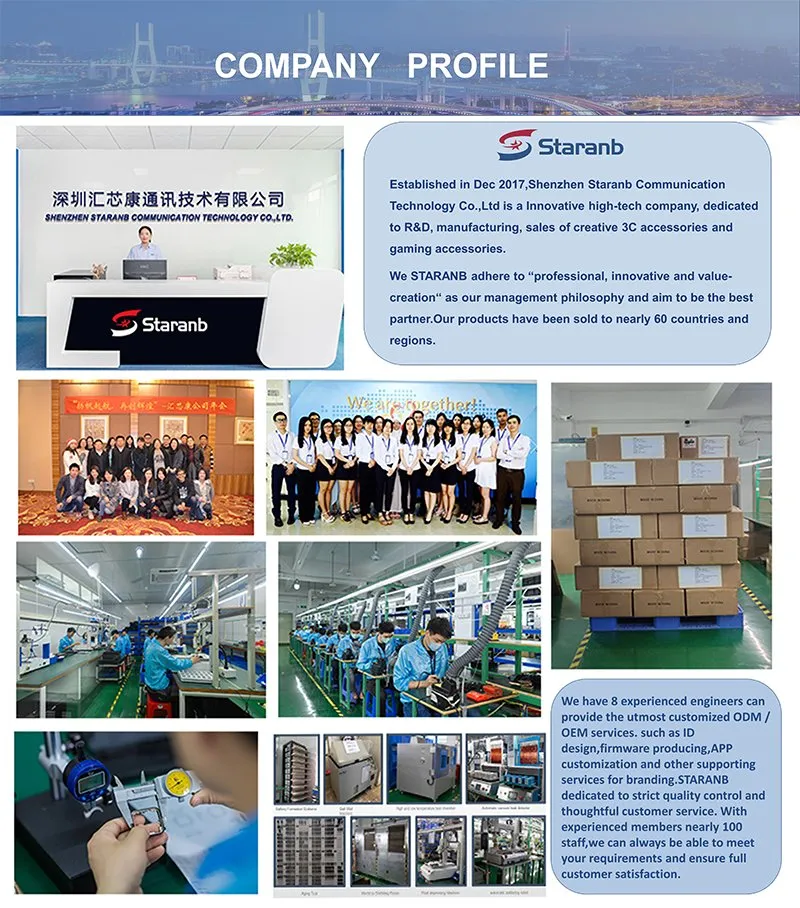 Factory Capability
