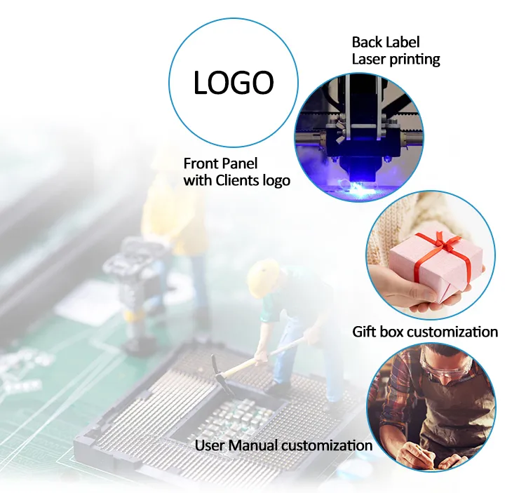 Customized service
