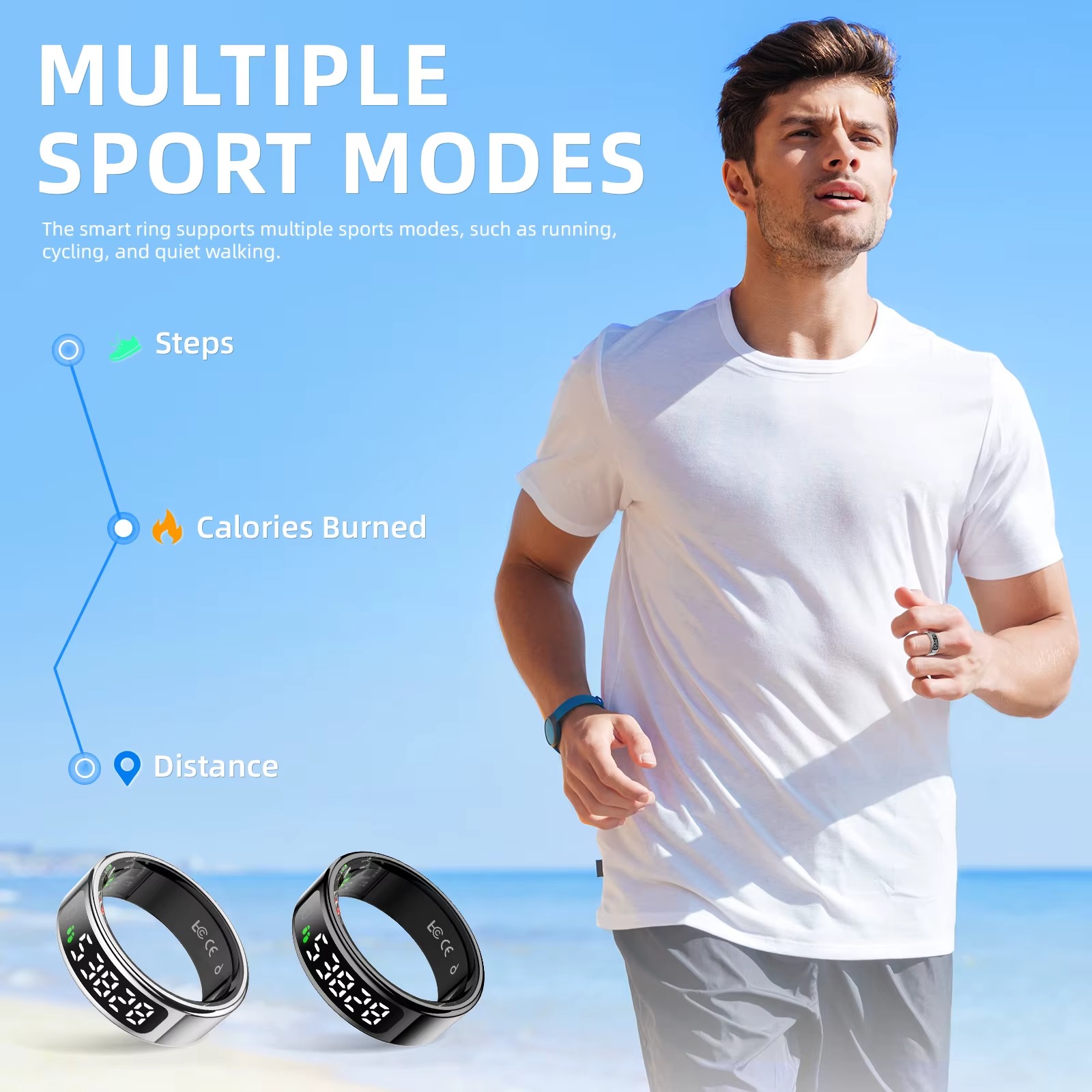 Hyperliving Steel NFC Smart Ring Health Care Fitness Tracker GPS Touch Screen Monitoring Heart Rate Sleep Activity for Elders