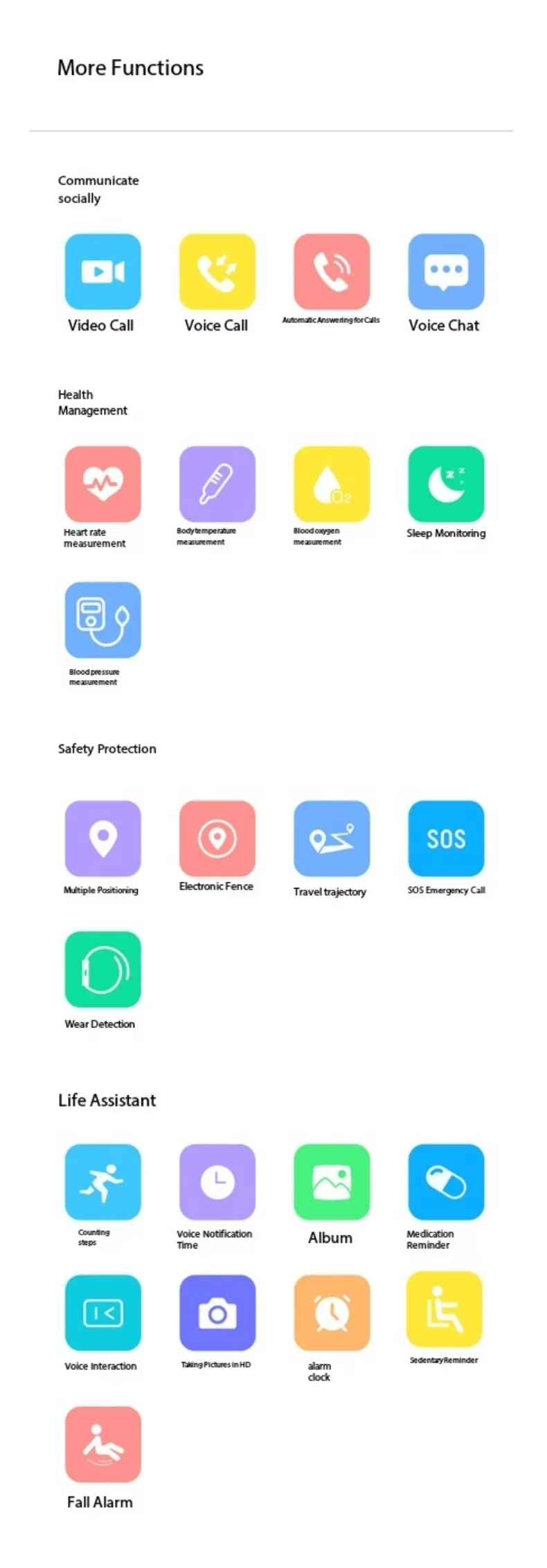 Full Product Overview