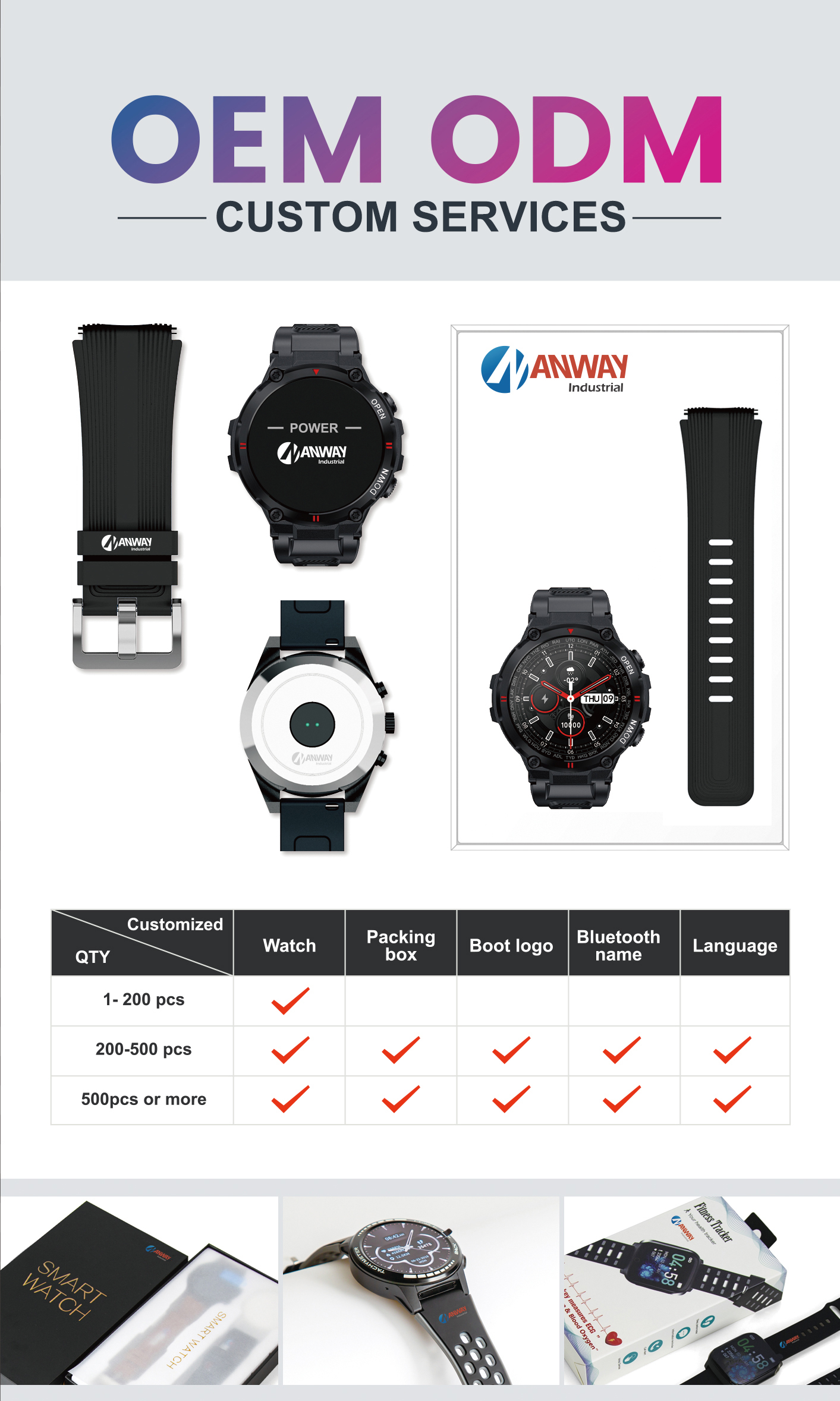 Smart Watch Main View