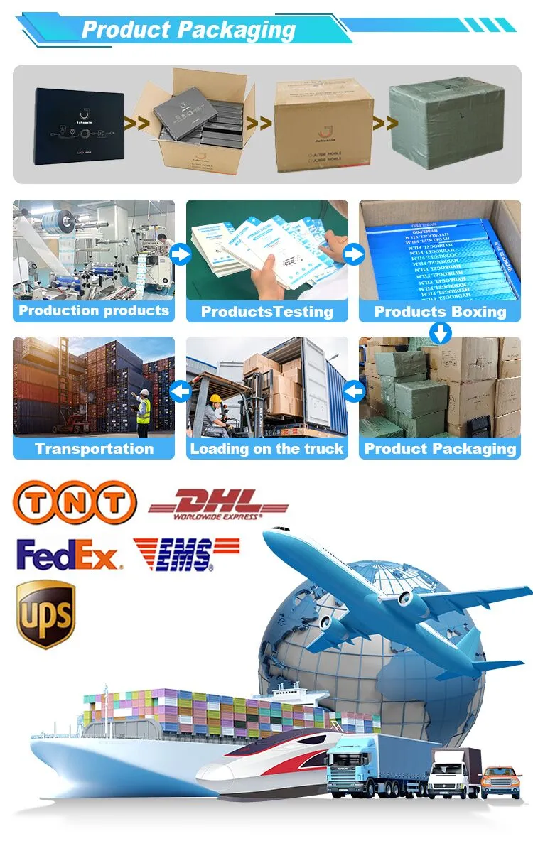 Quality Certification