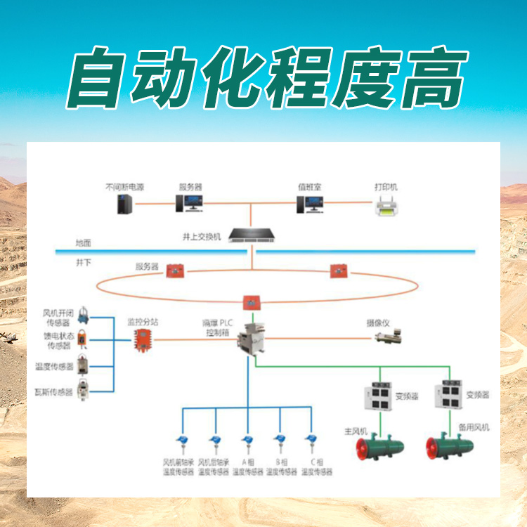 Main Fan Monitoring Solution for Coal Mining Operations - Weixin