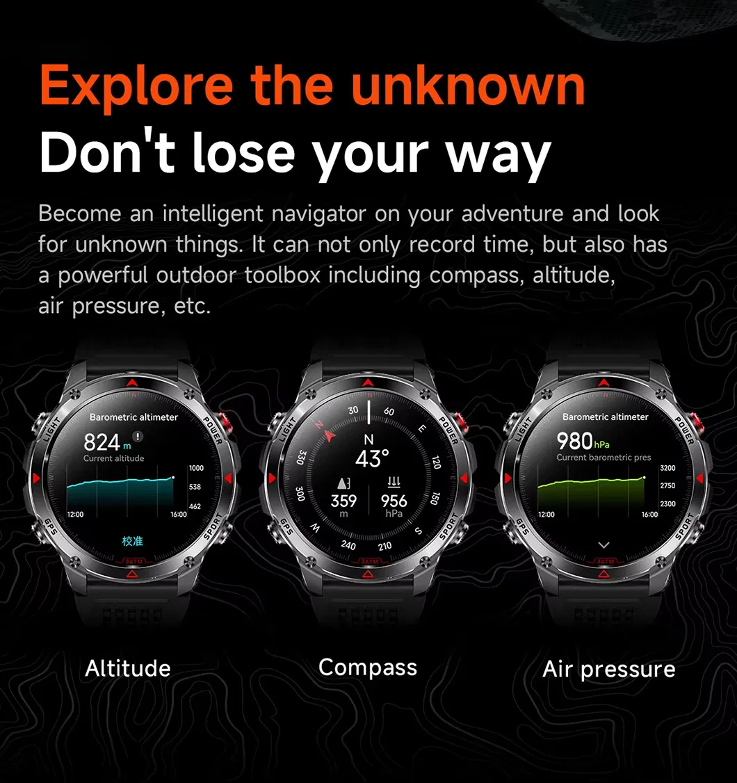 Smart Watch Feature 7