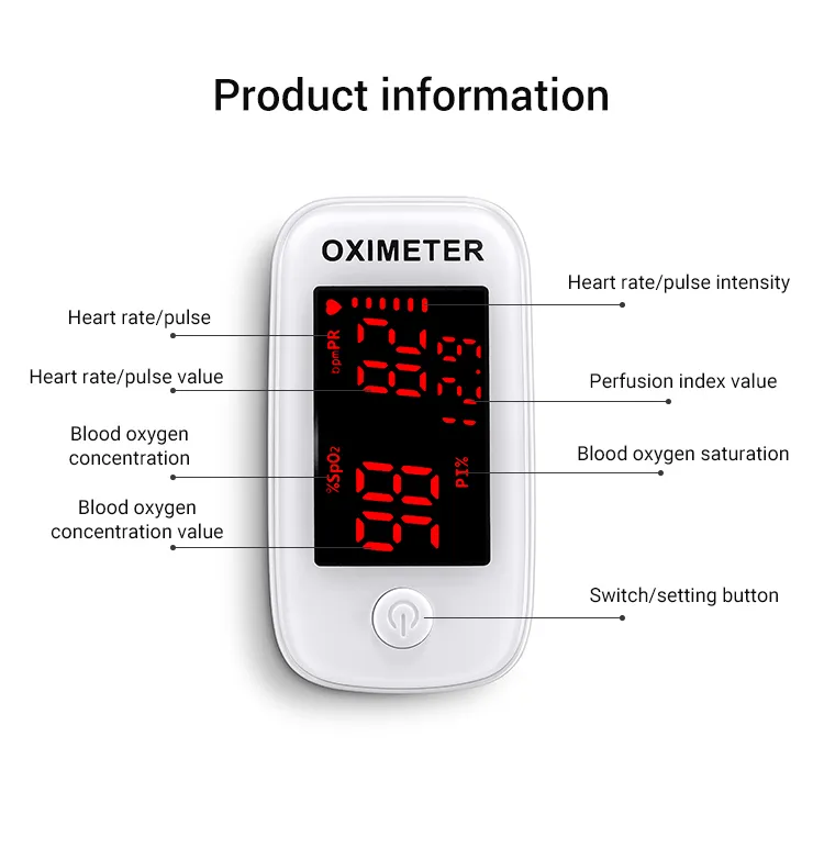 Pulse Oximeter Features