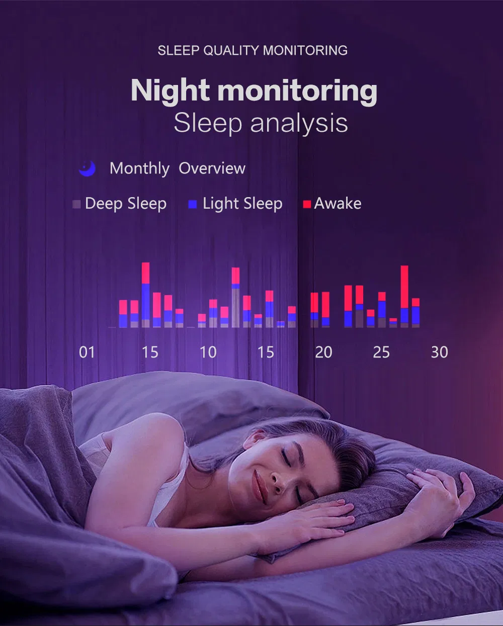 Health Sensors and Apps Monitoring Features Smart Ring for Wearable Technology