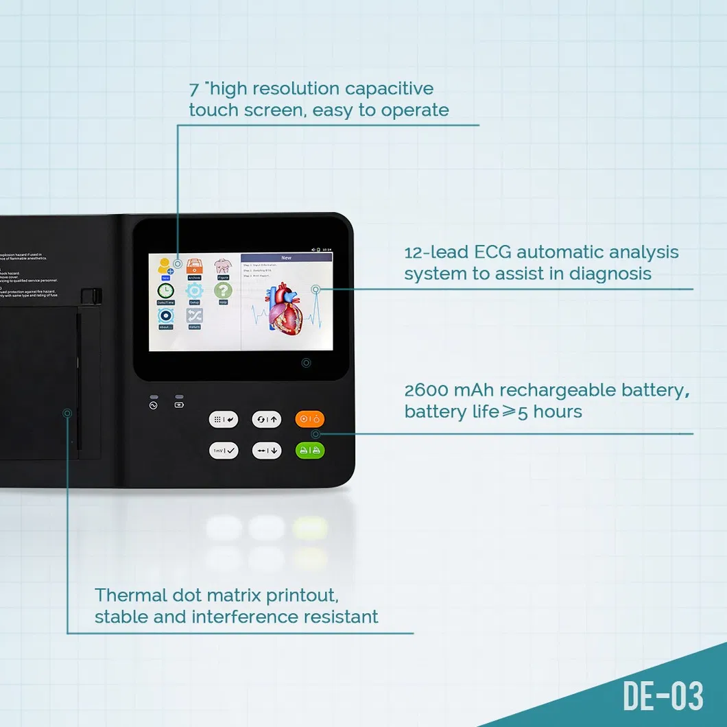ECG Machine View 2