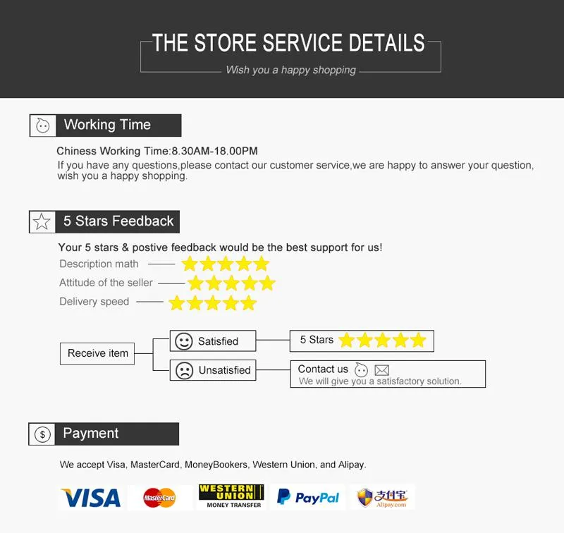 Call Button Details