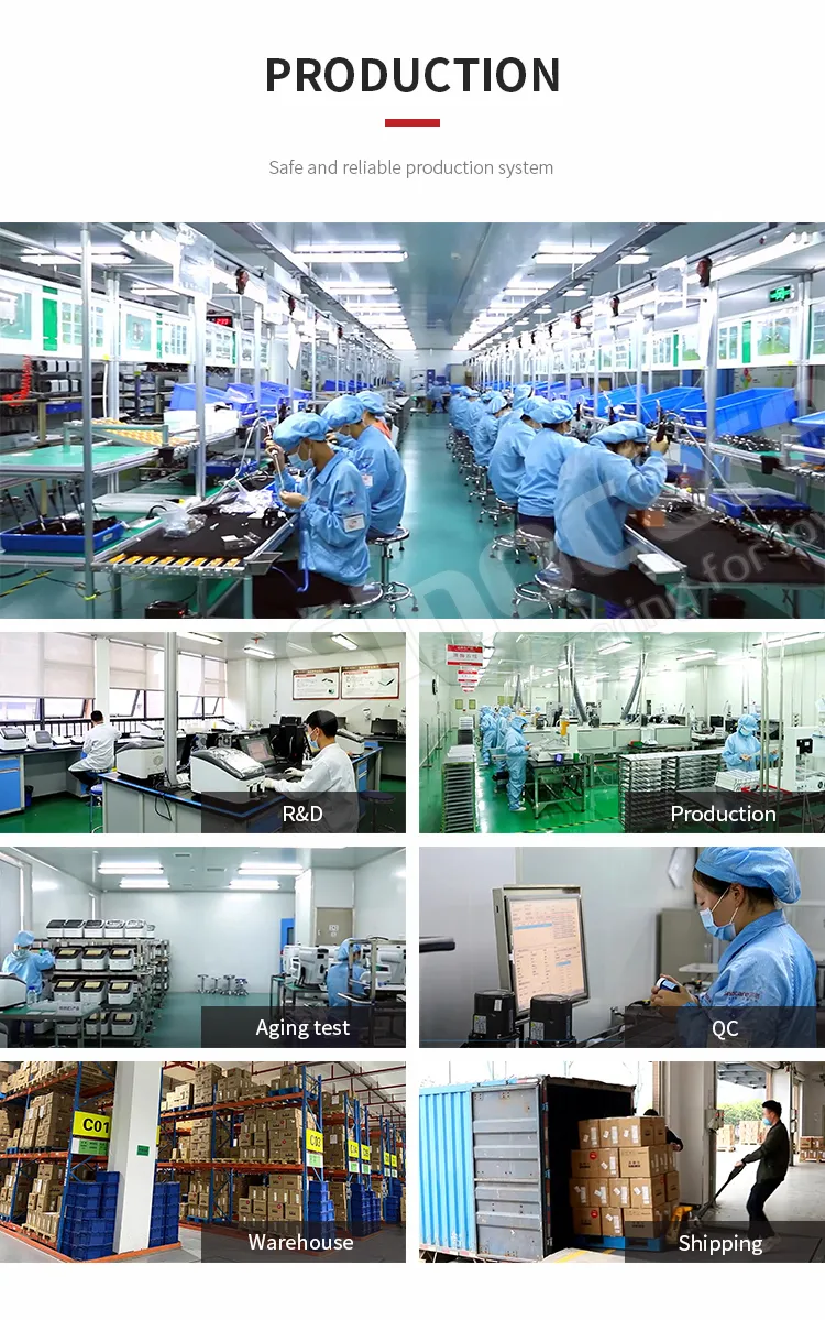 Production Process Flow