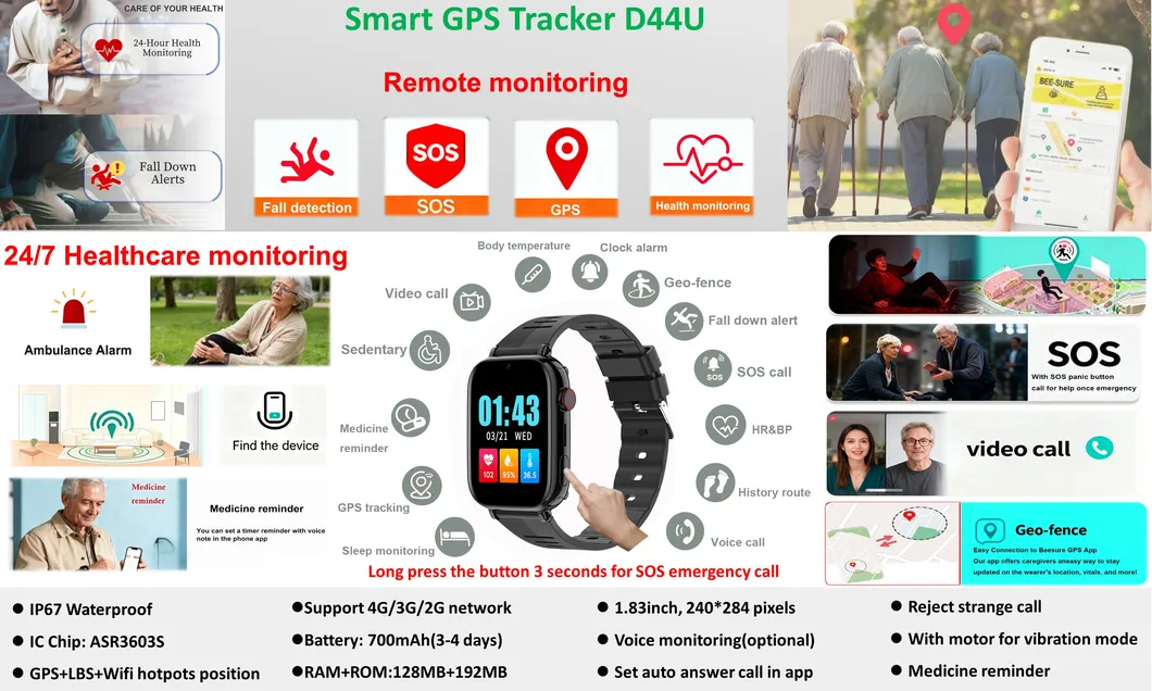 Senior GPS Watch Overview