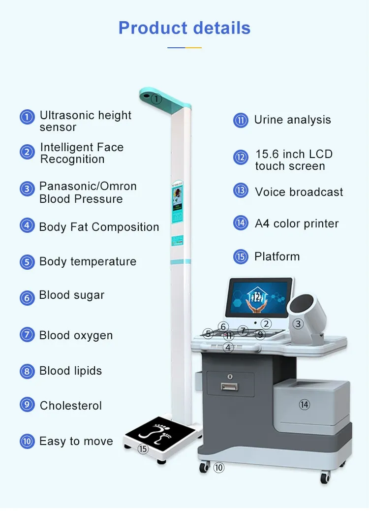 Detailed Features