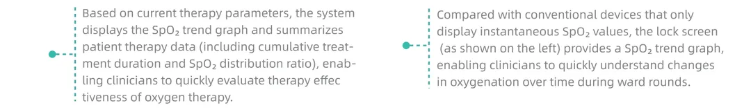 Product Feature 3