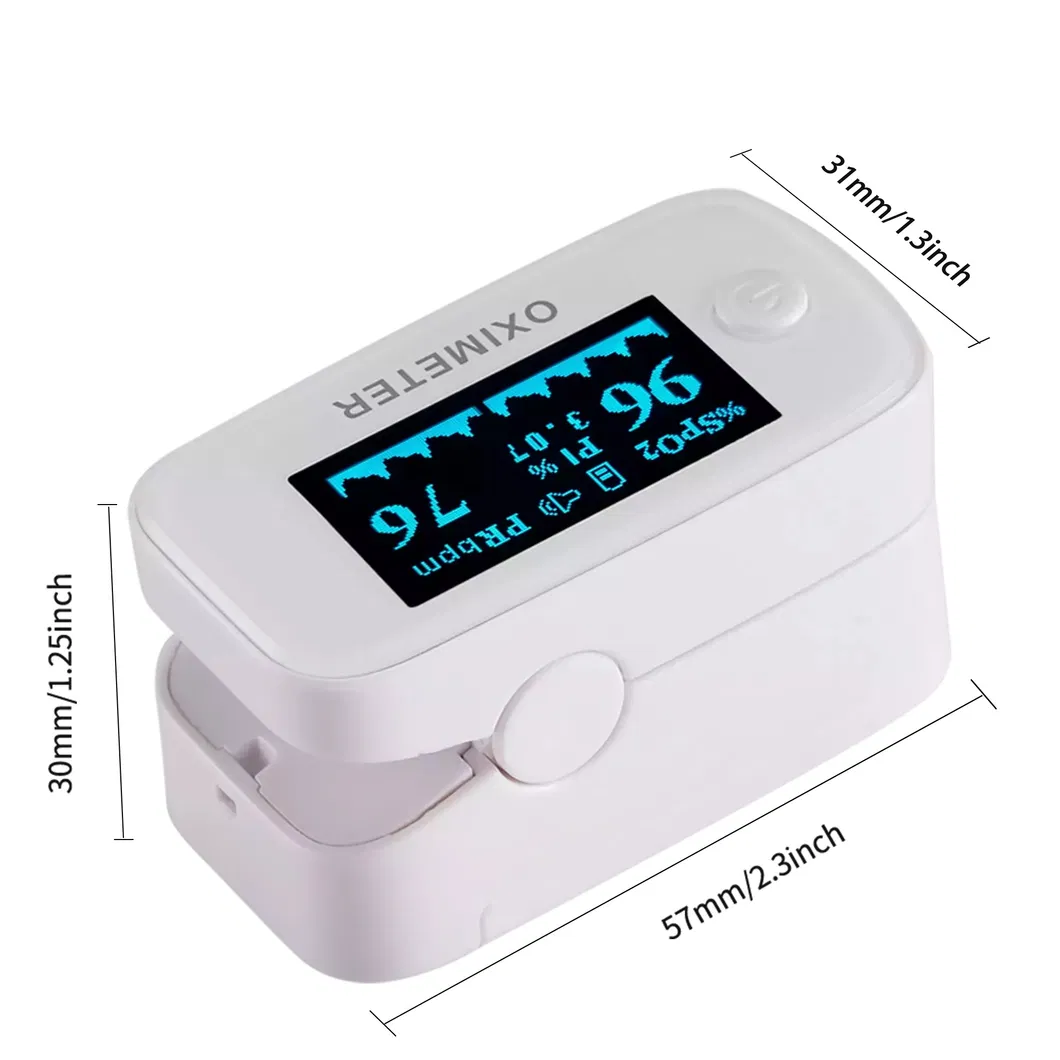 Product View 3