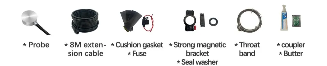 Packaging Standard