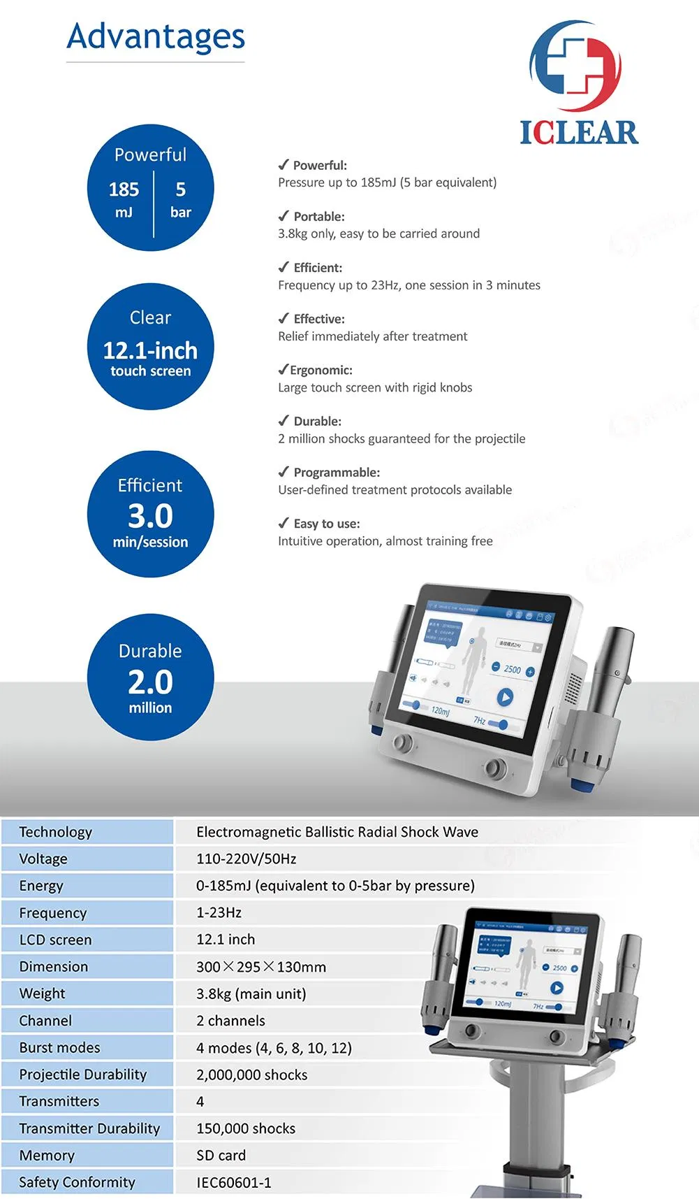 Product Technical Details 2