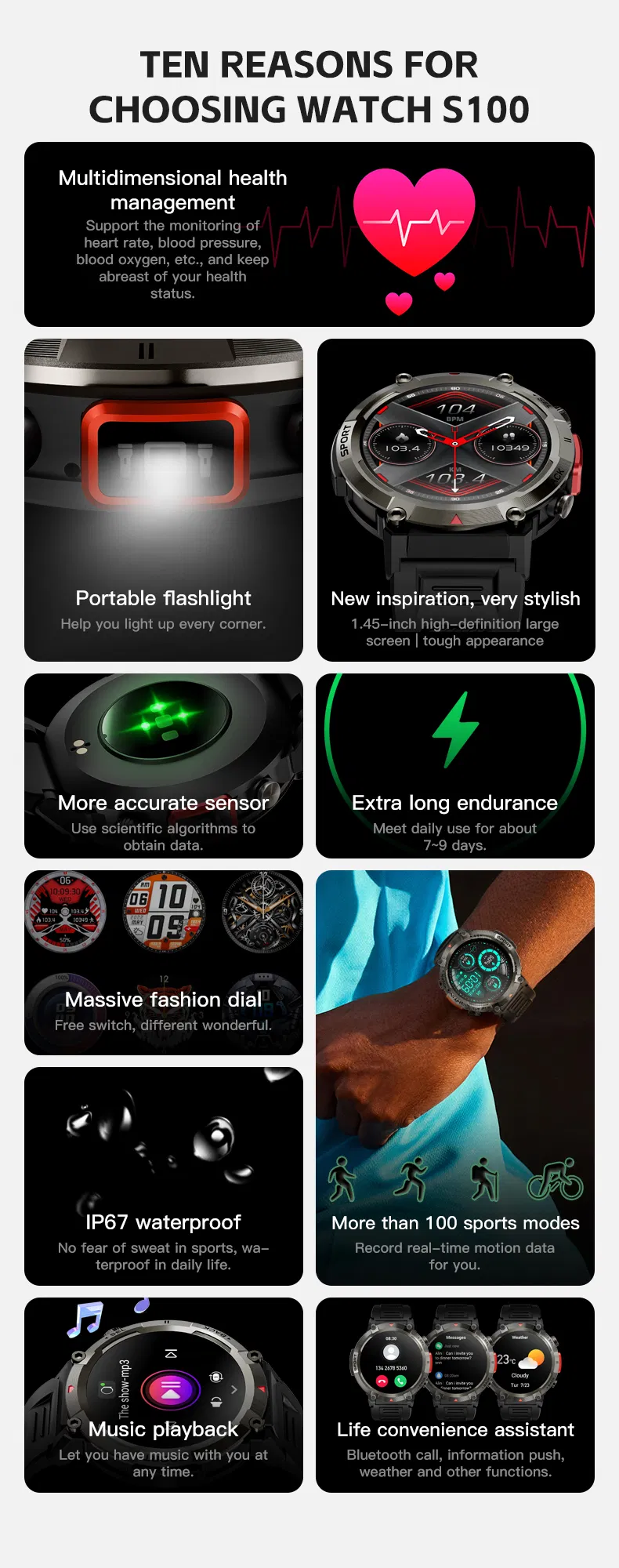 Smartwatch Features