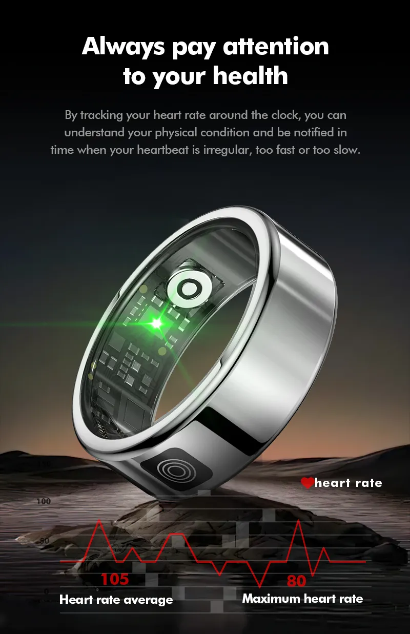 Bluetooth Ring