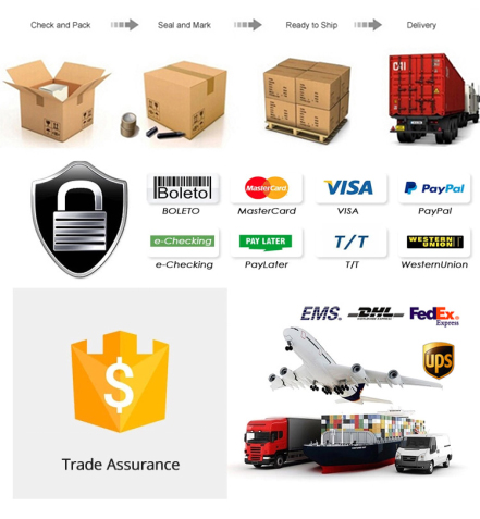 Packing and Delivery