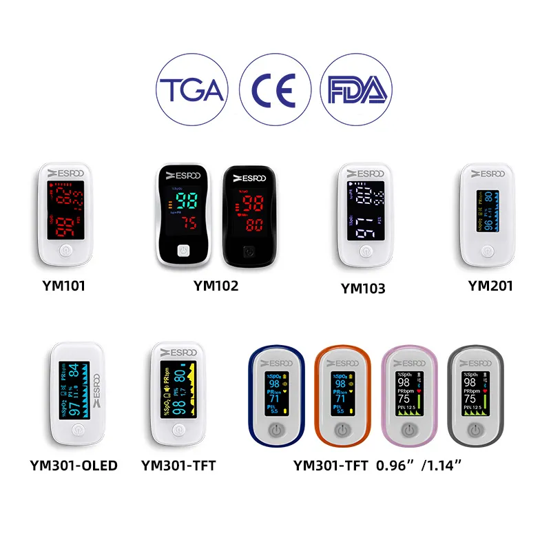 Interface Display