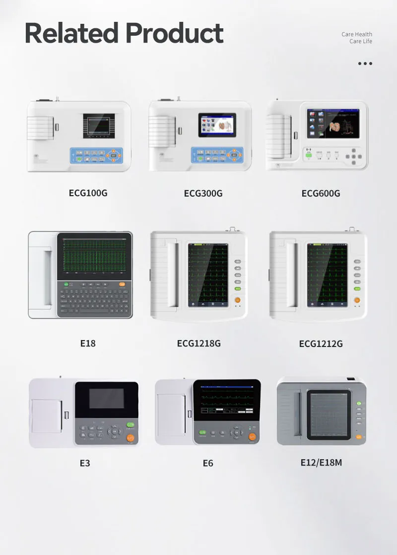 Certifications