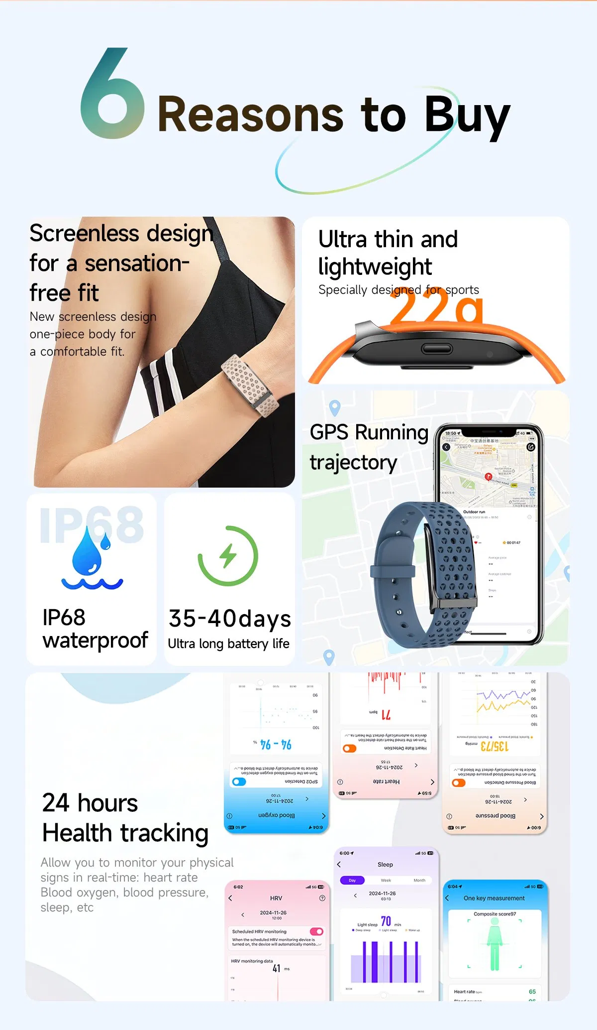 Custom Sdk IP68 Sport Waterproof Heart Rate Monitoring Fitness Watch Sensor Measuring Health Smart Activity Tracker Without Display