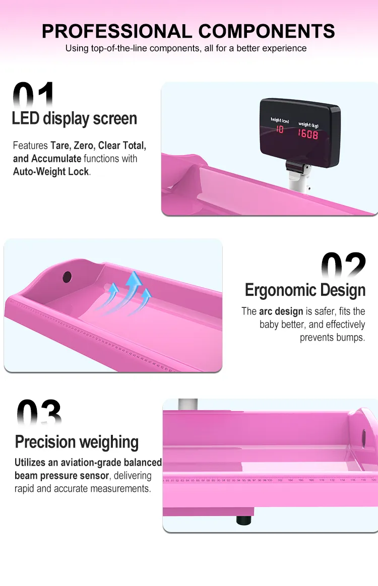 Product View 1