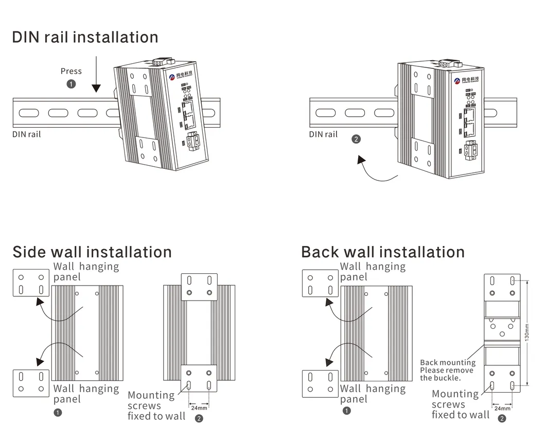 Installation Method