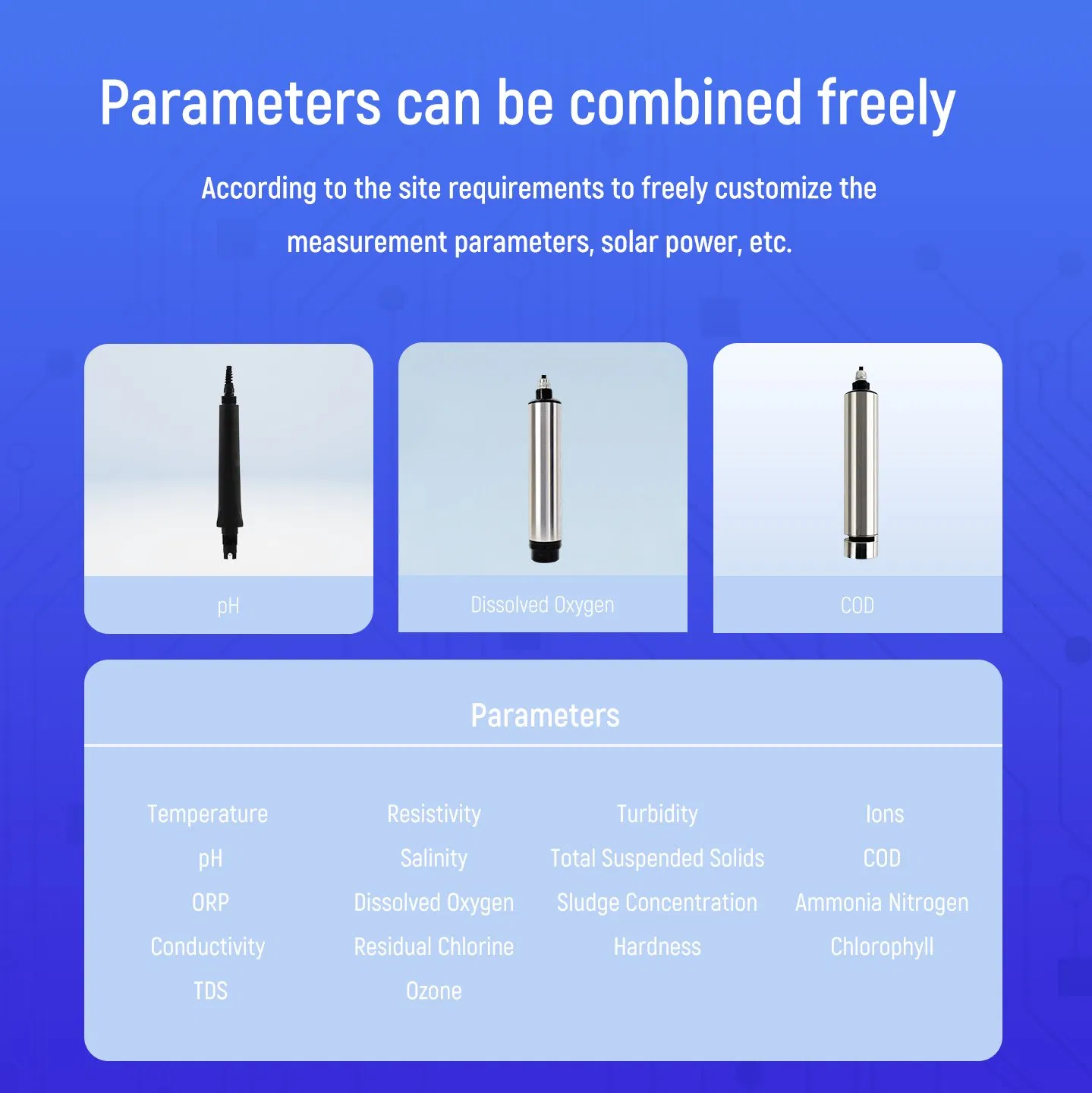 Nobo IoT System Water Quality Monitoring Solution for Aquaculture
