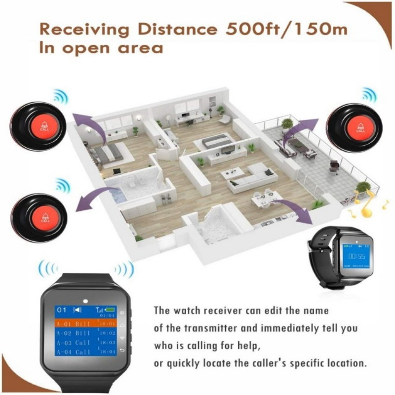 Wireless Caregiver Pager Call Button for Patient Nurse Alert System for Elderly Monitoring