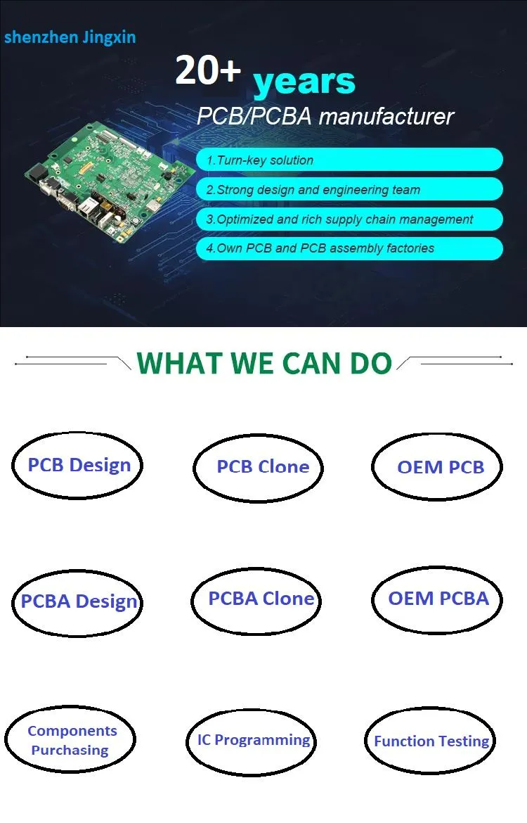 PCB Solution