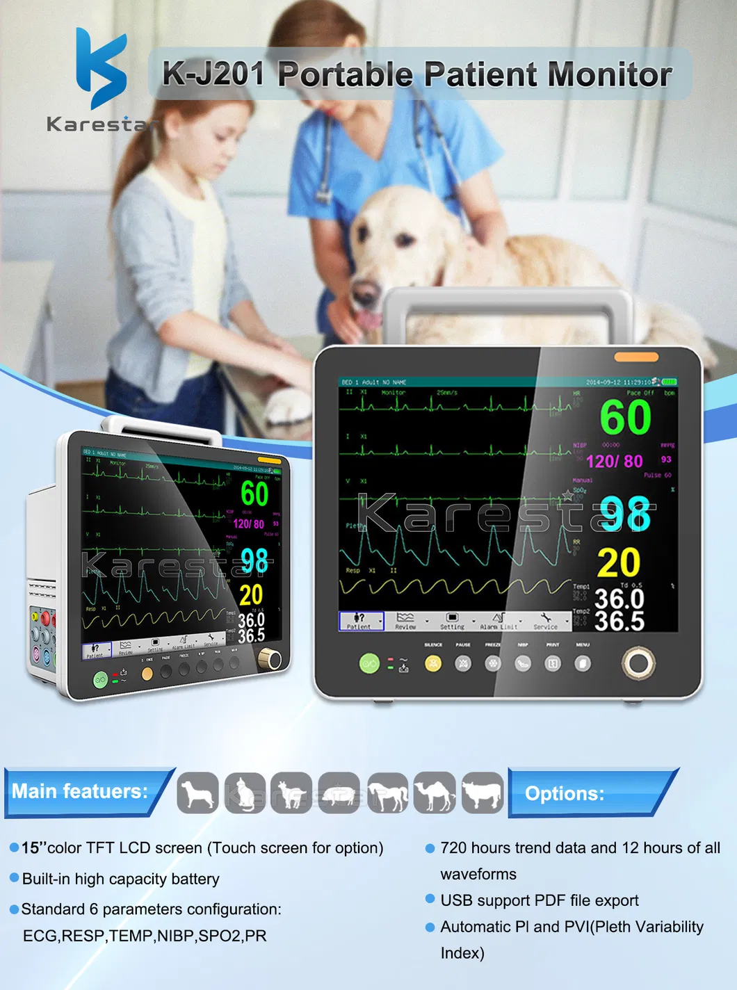 Patient Monitoring Device Features