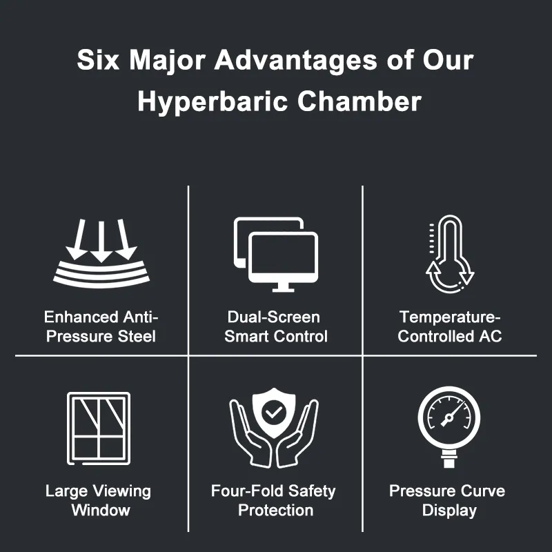 Hyperbaric Therapy