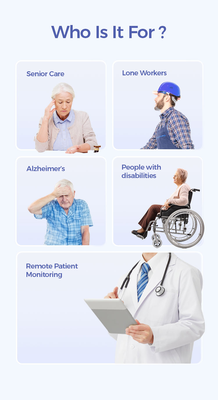 Remote Patient And Elderly Alert Monitoring Device For Seniors - Fall Detection, SOS, And Vital Signs Tracking