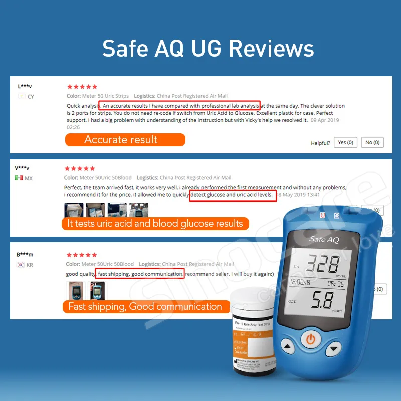 Monitoring Device Usage