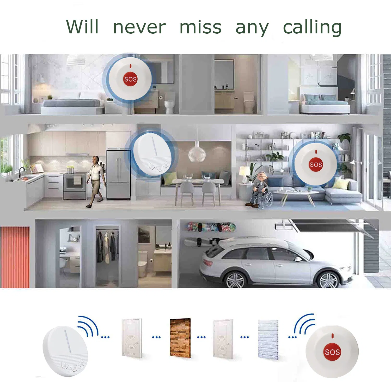 Wireless Caregiver Pager with Portable Alarm Elderly Assistance Products Panic Button Fall Alert Call Bell for Patients Seniors Elderly Monitoring at Home