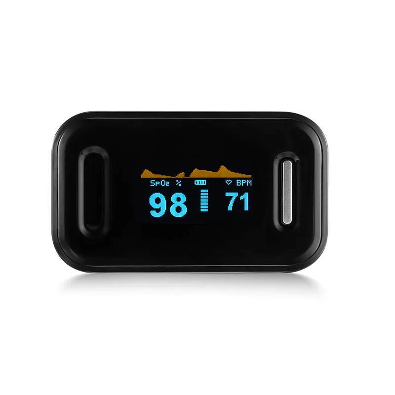 Pulse Oximetry View 1